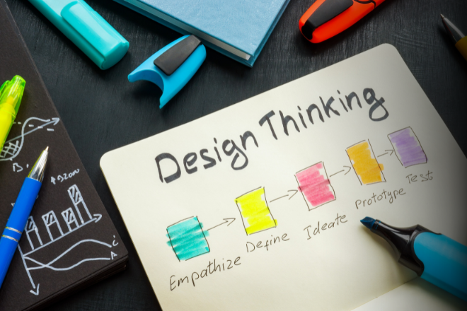 desing thinking